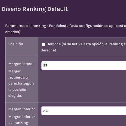 Diseño del Ranking